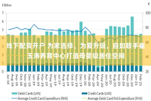 线下配资开户 为家选择、为爱升级，自如联手崔玉涛养育中心打造母婴级居住空间