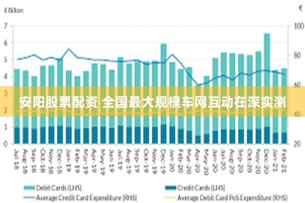 安阳股票配资 全国最大规模车网互动在深实测