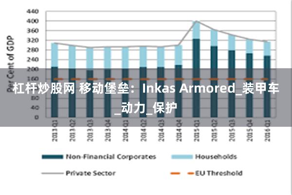 杠杆炒股网 移动堡垒：Inkas Armored_装甲车_动力_保护