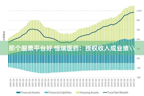 那个股票平台好 恒瑞医药：授权收入成业绩\