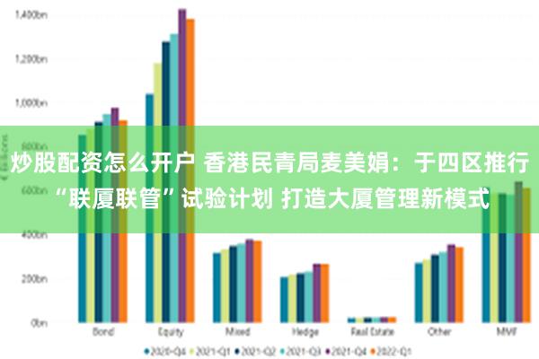 炒股配资怎么开户 香港民青局麦美娟：于四区推行“联厦联管”试验计划 打造大厦管理新模式