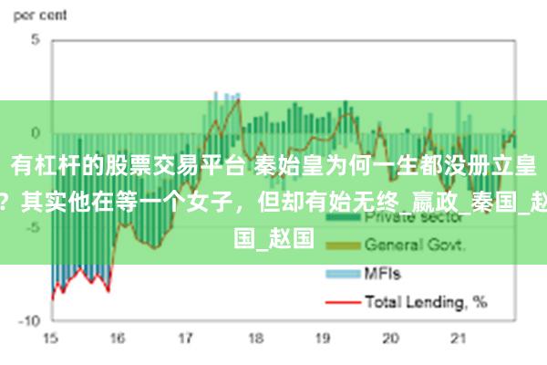 有杠杆的股票交易平台 秦始皇为何一生都没册立皇后？其实他在等一个女子，但却有始无终_嬴政_秦国_赵国
