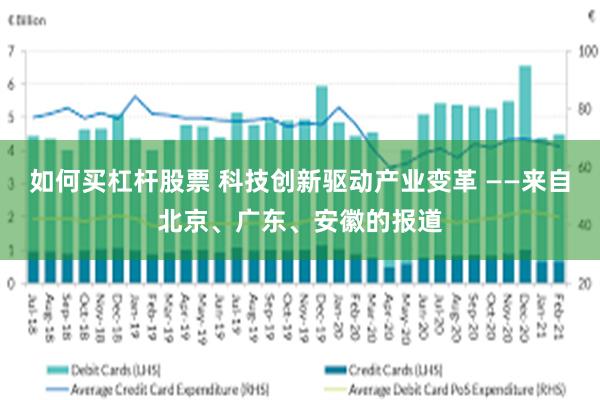 如何买杠杆股票 科技创新驱动产业变革 ——来自北京、广东、安徽的报道