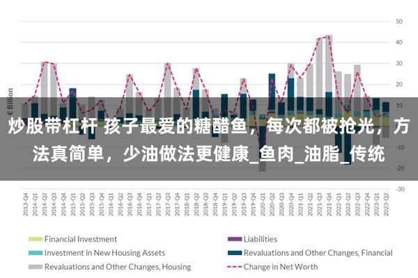 炒股带杠杆 孩子最爱的糖醋鱼，每次都被抢光，方法真简单，少油做法更健康_鱼肉_油脂_传统